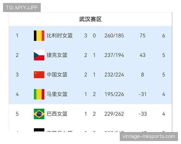 伊拉克队2026世界杯预选赛前景分析 能否延续亚洲黑马传奇